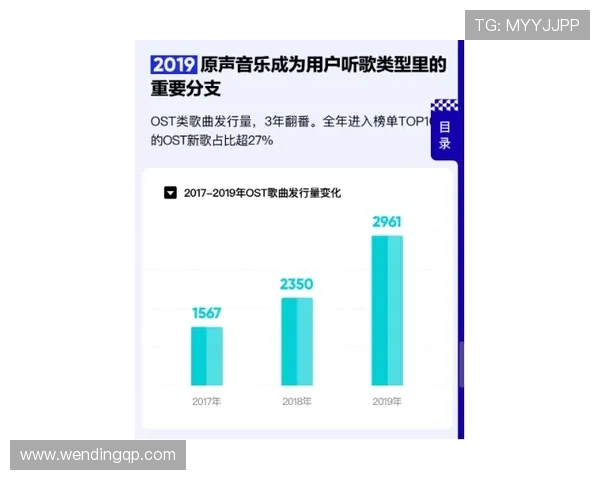 一号娱乐有限公司在行业中的发展历程与未来创新方向探讨