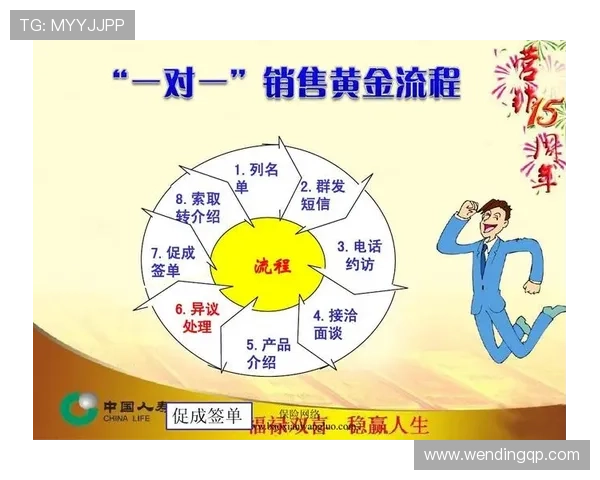 壹号娱乐会所价格预订流程及支付方式详解确保你的预订体验顺畅无忧