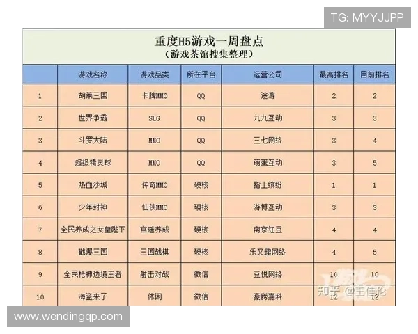 快速注册问鼎网站入口账号登录指南助你快速进入游戏世界体验精彩内容 快速注册问鼎网站入口账号登录指南助你快速进入游戏世界体验精彩内容