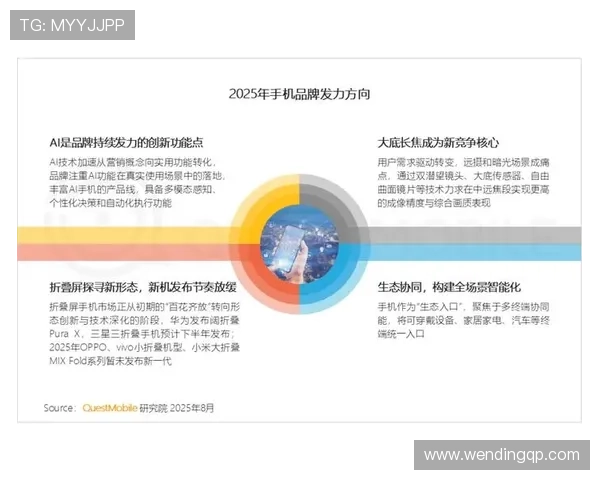 问鼎娱乐手机娱乐:打造高品质手机娱乐内容的最新趋势与发展方向 问鼎娱乐手机娱乐:打造高品质手机娱乐内容的最新趋势与发展方向