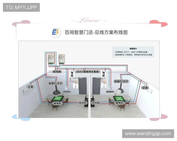 娱乐棋牌室设备升级与维护策略，提升游戏体验与确保设备稳定运行的方法